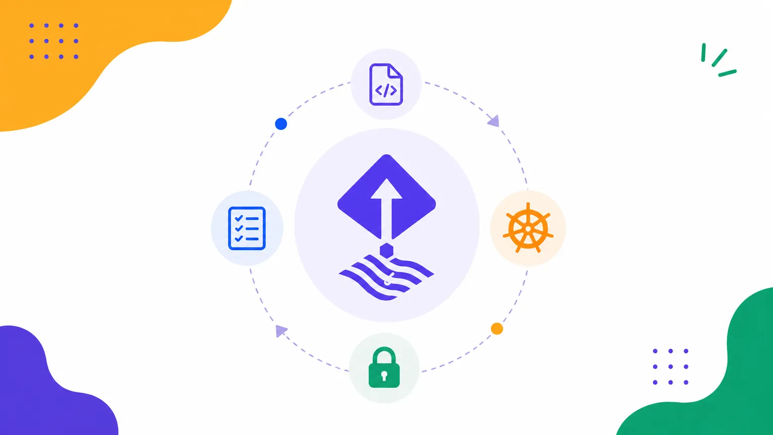 Best Practices for Building GitOps with FluxCD
